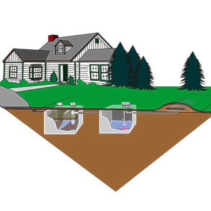 septic tank design texas cities 
      zip batch